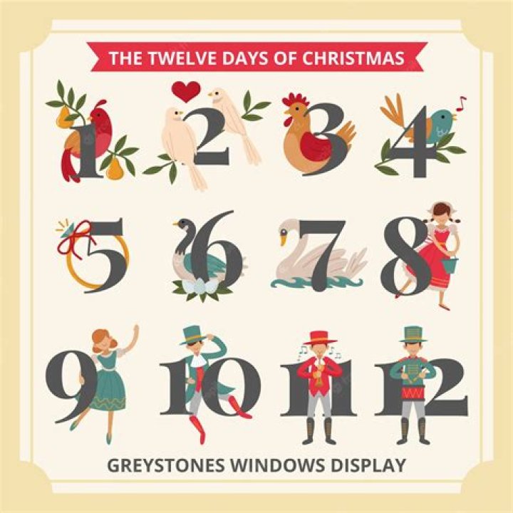 12 Days of Christmas Ghetto Version: A Fun and Unique Holiday Twist