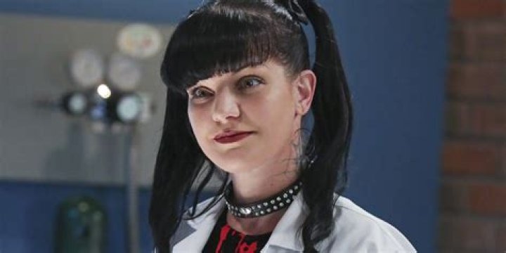 Abby Sciuto in Real Life: Unveiling the Forensic Wizard from NCIS