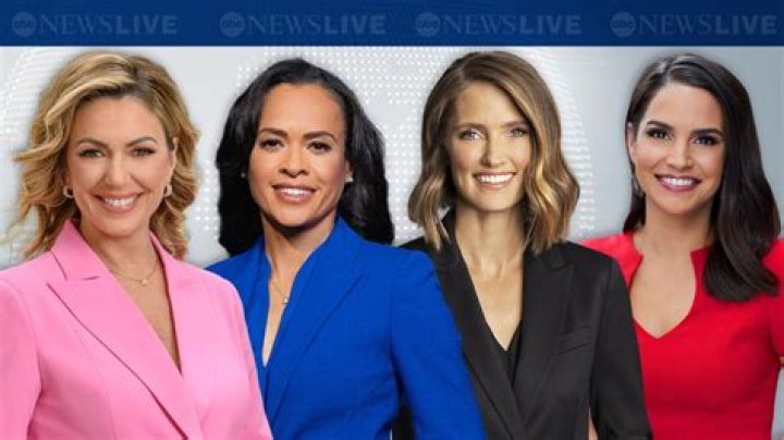 ABC News Live Female Anchors: A Comprehensive Overview