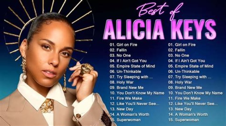 Best of Aneta Keys: Hits &amp; More!