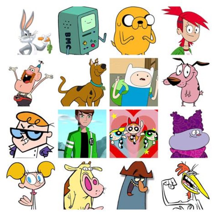 Big Eyed Cartoon Characters: A Dive into Their World and Appeal
