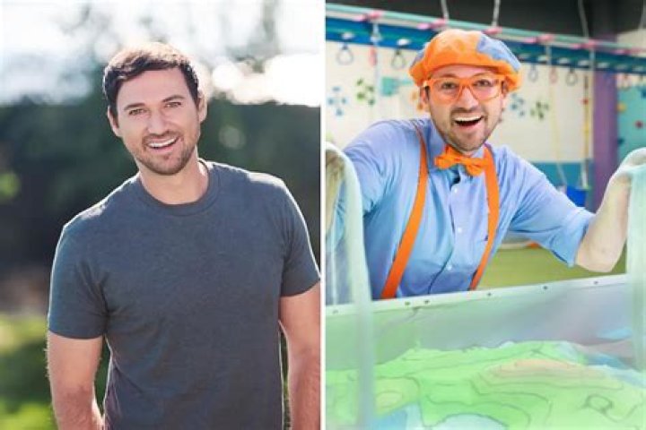 Blippi Controversy: Unraveling the Truth Behind the Popular Children's Entertainer