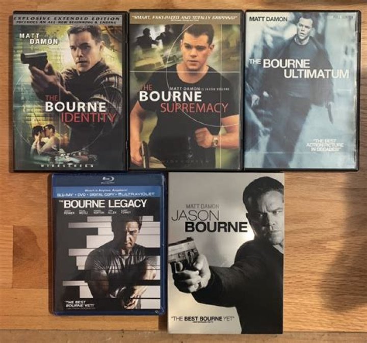 Bourne Movies in Order: A Complete Guide to the Action-Packed Franchise
