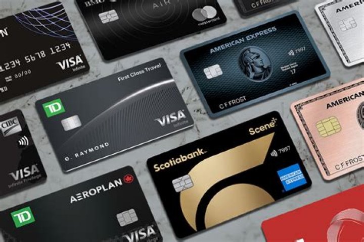 C Credit Cards: Best Options &amp; Rates