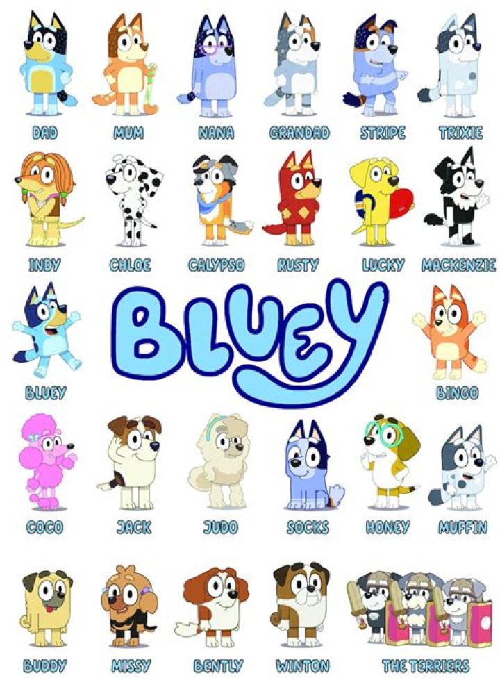 Cartoon Characters Names A-Z: A Complete Guide