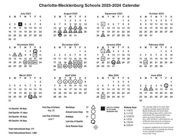 Charlotte Mecklenburg Calendar: Your Ultimate Guide to Events and Activities
