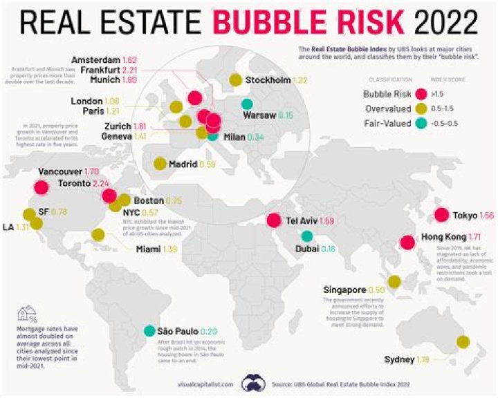 Cities with the Highest Altitude: Exploring the World's Elevated Urban Areas