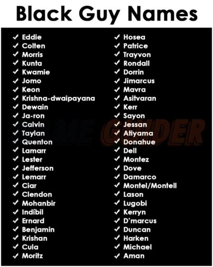 Common Black Male Names: A Cultural Exploration