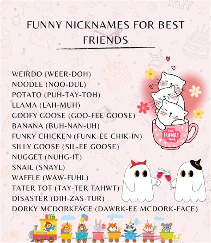 Creative and Fun Nicknames for Friends: A Guide to Choosing the Perfect One
