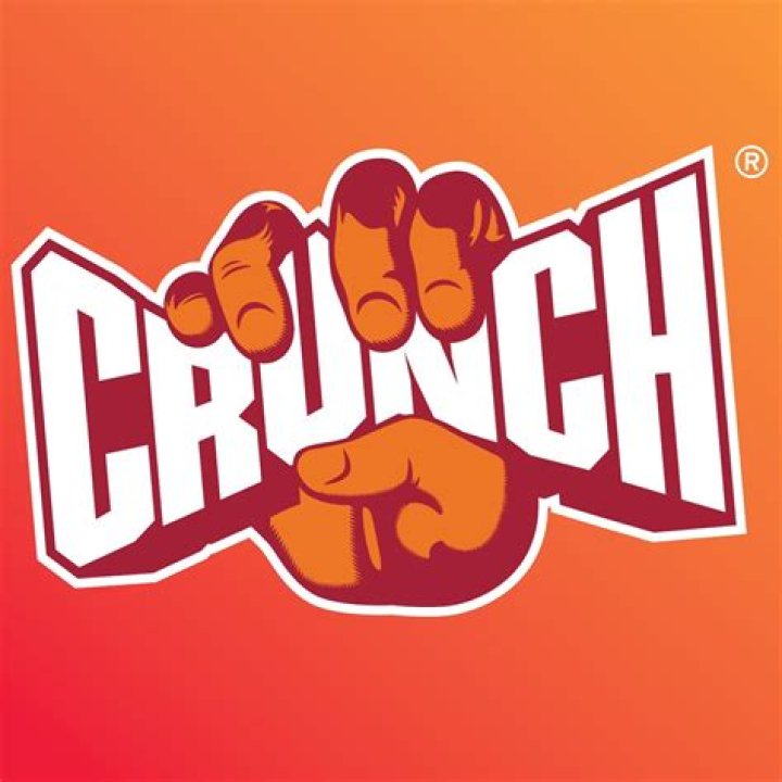 Crunch Fitness Allen: A Comprehensive Guide to Your Fitness Journey