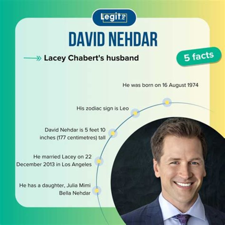 David Nehdar: The Enigmatic Personality Behind the Spotlight