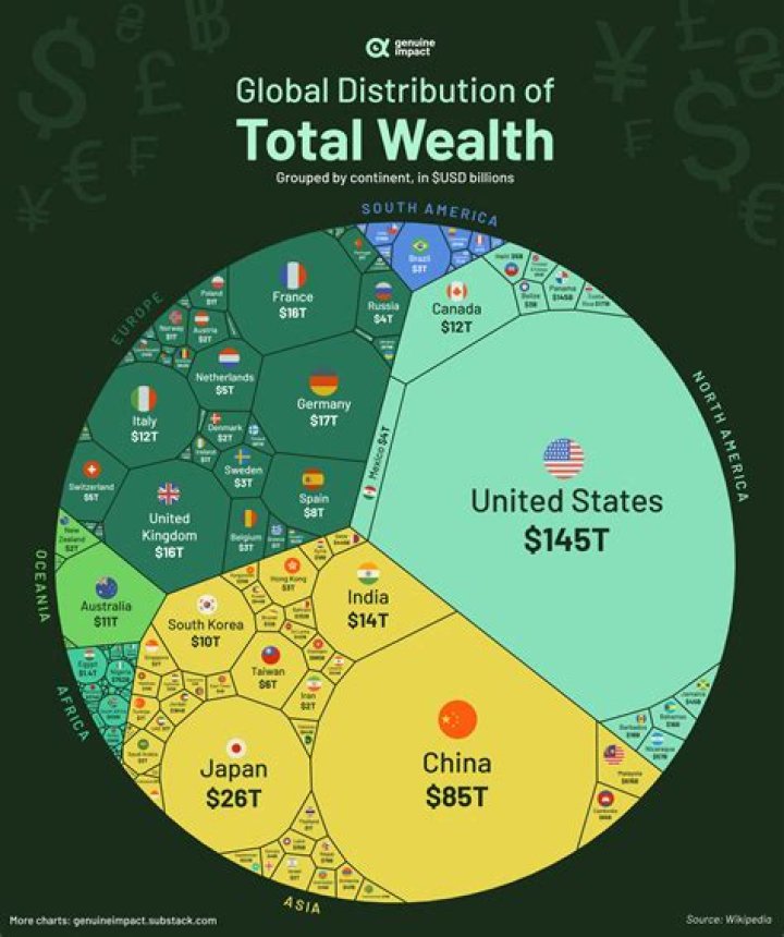 Davido's Wealth in 2024: Net Worth and Financial Journey