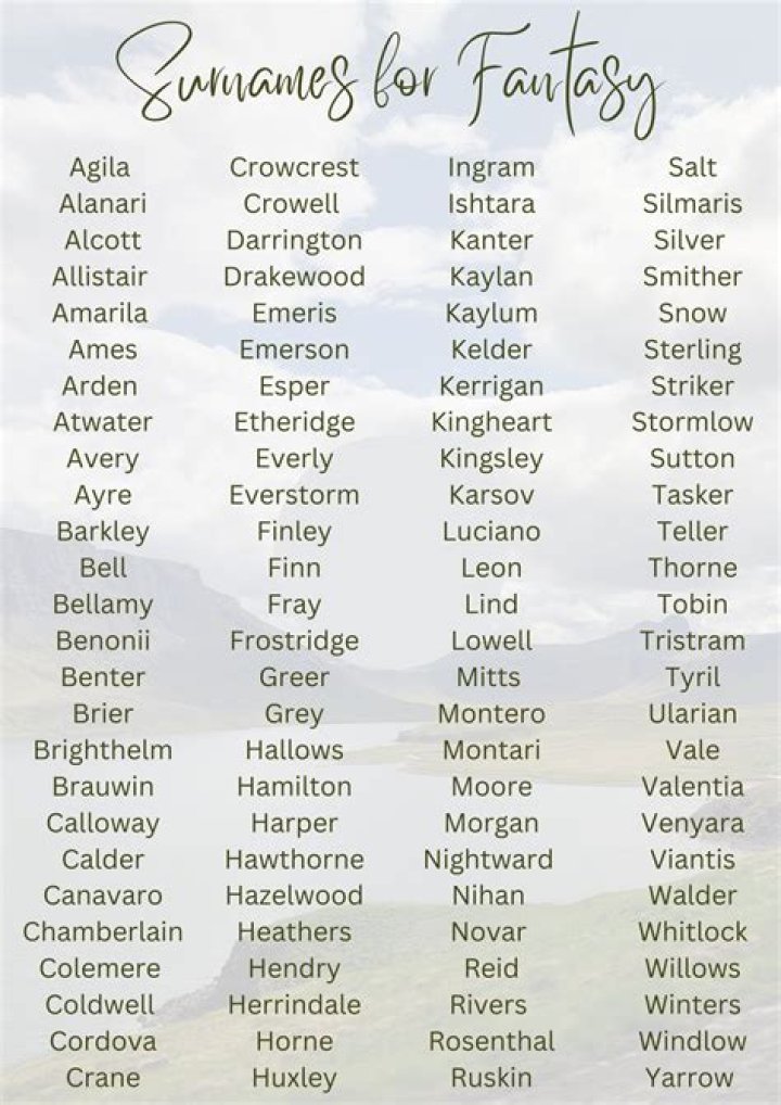 Discovering Cool Unique Surnames: A Journey Through Distinctive Family Names