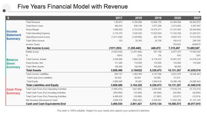 Erika Calabrese Networth: A Comprehensive Financial Overview