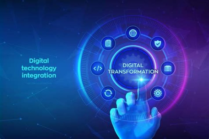 Exploring the DTI Theme: A Journey into Digital Transformation and Innovation
