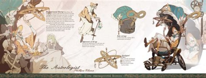 Exploring the Enchantment of Wish Concept Art