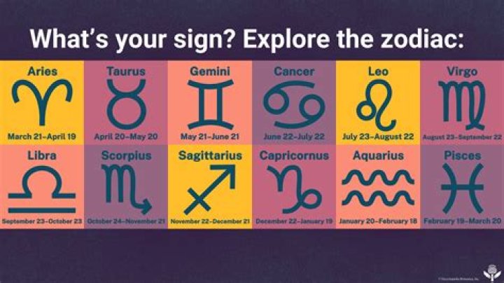 Exploring the Mystique of the June 11 Zodiac Sign