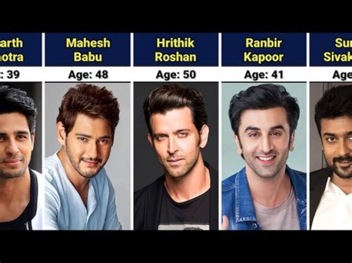 Exploring the World of Male Indian Actors: A Comprehensive Guide