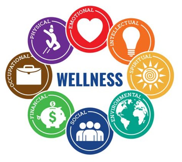 Fraylife Discount: Unlocking Exclusive Savings for Your Health and Wellness Journey