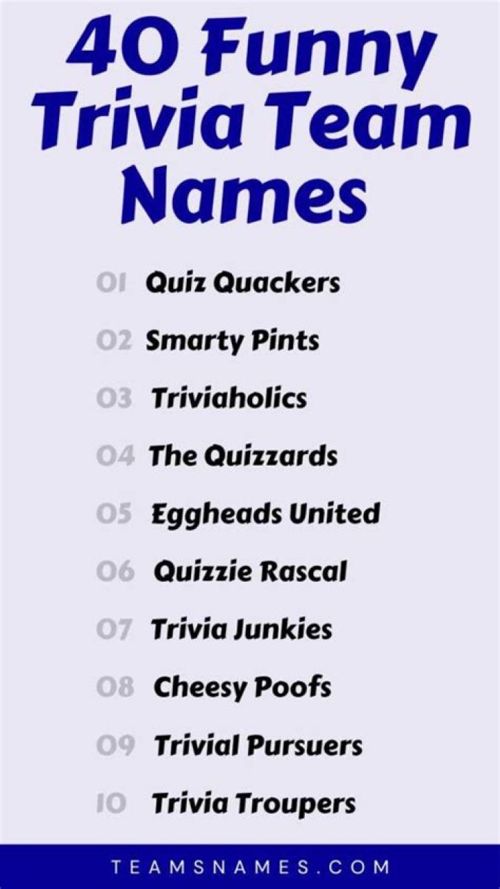Funny Trivia Team Names: Unleash Your Wit and Humor