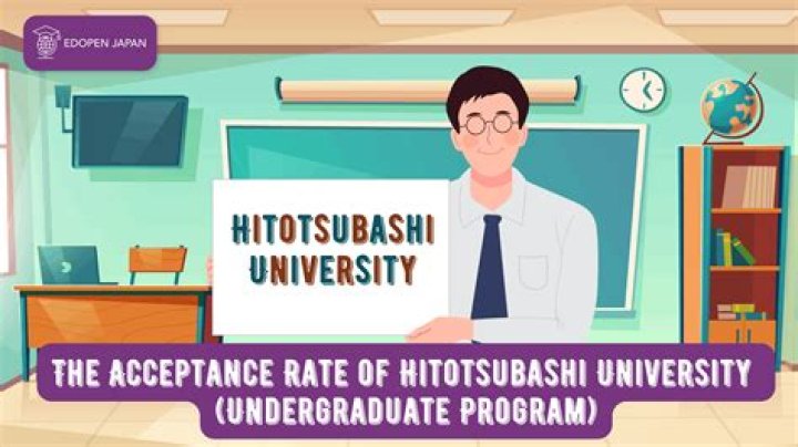 (Hitotsubashi University) - Recent News & Updates