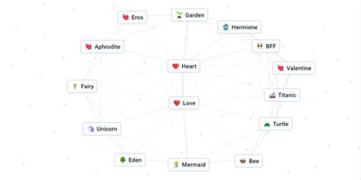 How Do You Make Teacher in Infinite Craft?