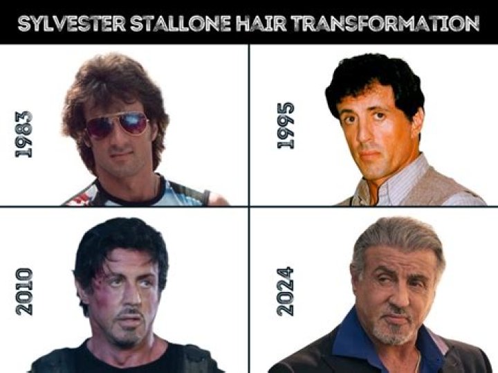 How Old is Sylvester Stallone, the Renowned Actor?