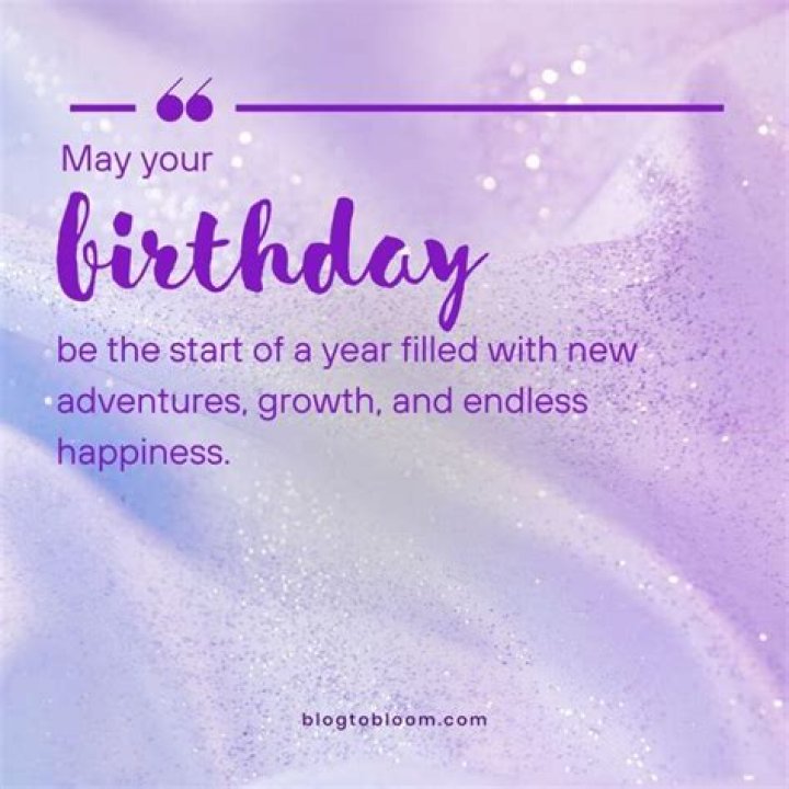 Inspirational Motivational Birthday SMS: Uplift Your Loved Ones on Their Special Day