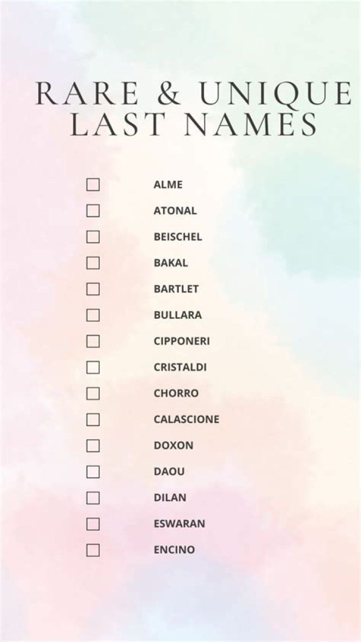 Interesting Last Names with Meanings