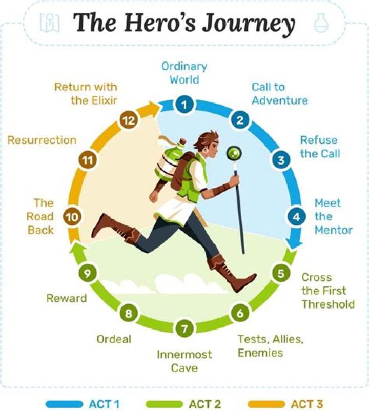 Jason on Mountain Man: The Journey of a Modern Trailblazer