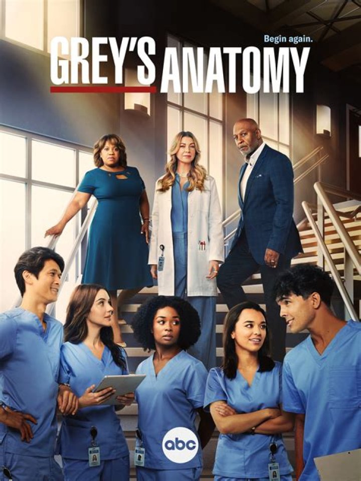 Kepner Grey's Anatomy: A Deep Dive into April Kepner's Journey in Grey's Anatomy