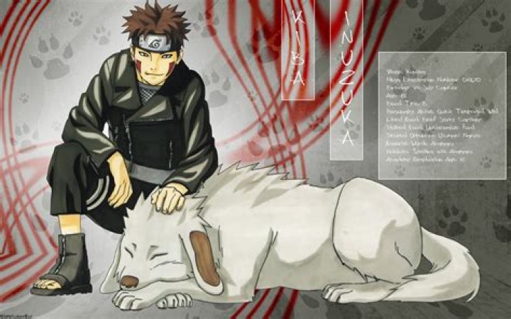 Kiba Inuzuka: The Loyal Ninja of Naruto