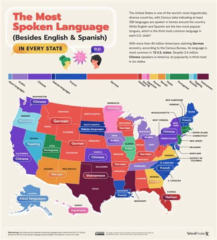 Languages Spoken in Kenya: A Comprehensive Guide