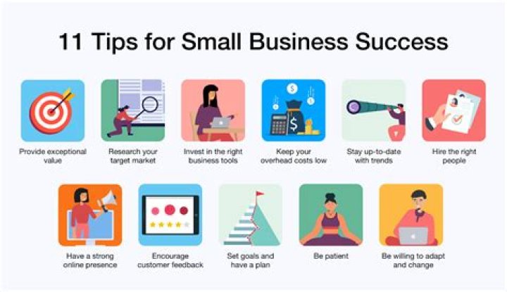Mack Middle: Top Tips & Tricks for Success