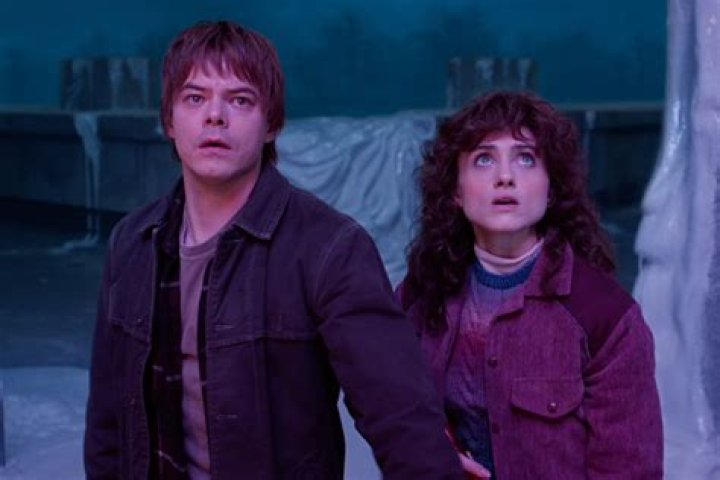 Mike from Stranger Things: A Closer Look at the Beloved Character