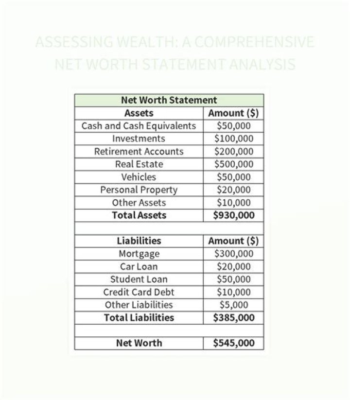 Revealing the Wealth of the Hemsworth Brothers: A Net Worth Analysis