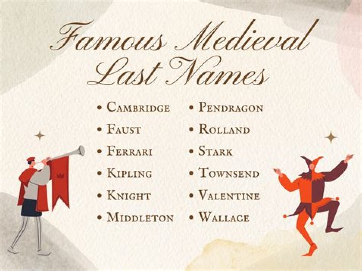 Royal Last Names Generator: Crafting Your Noble Identity