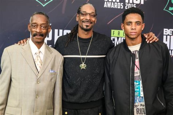 Snoop Dogg's Father: A Profile of the Man Behind the Icon