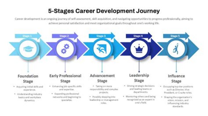 Susan Waren: A Journey Through Her Life and Career