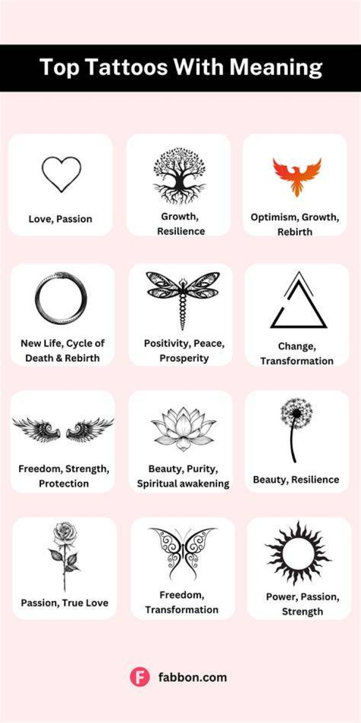 Tattoo Ideas for Women with Meaning: Express Yourself with Symbolic Ink