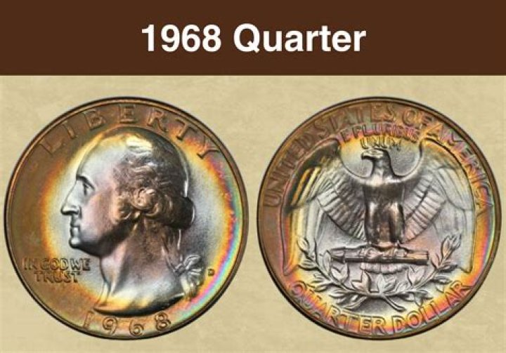 The Comprehensive Guide to the Historic Canadian 1968 Quarter