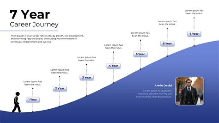 The Enigmatic Journey of Lin May