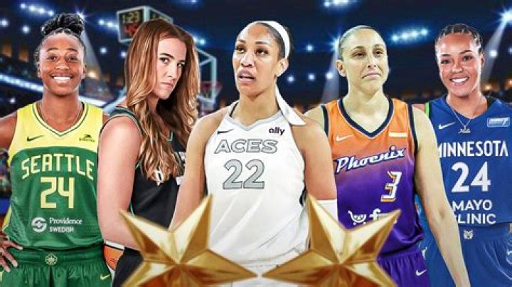 The Hottest WNBA Stars: A Celebration of Talent and Charisma