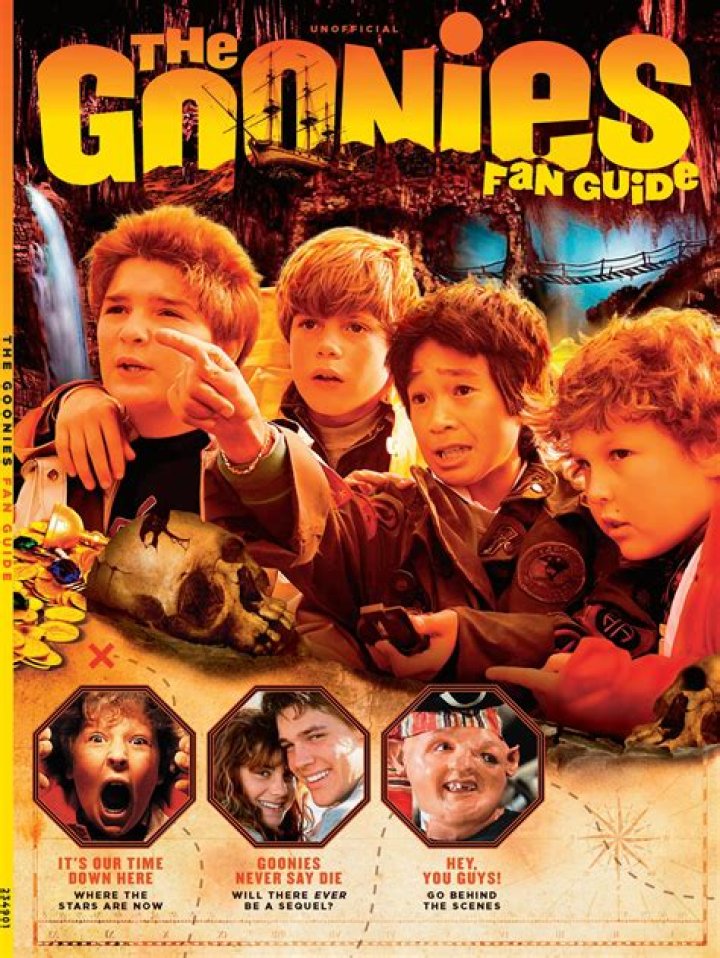 The Ultimate Guide to the Cast of "The Goonies"