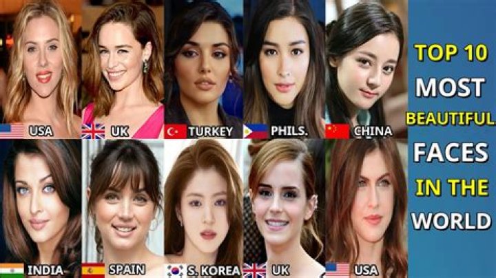 Top 10 IG Models with the Most Followers: Who Reigns Supreme?