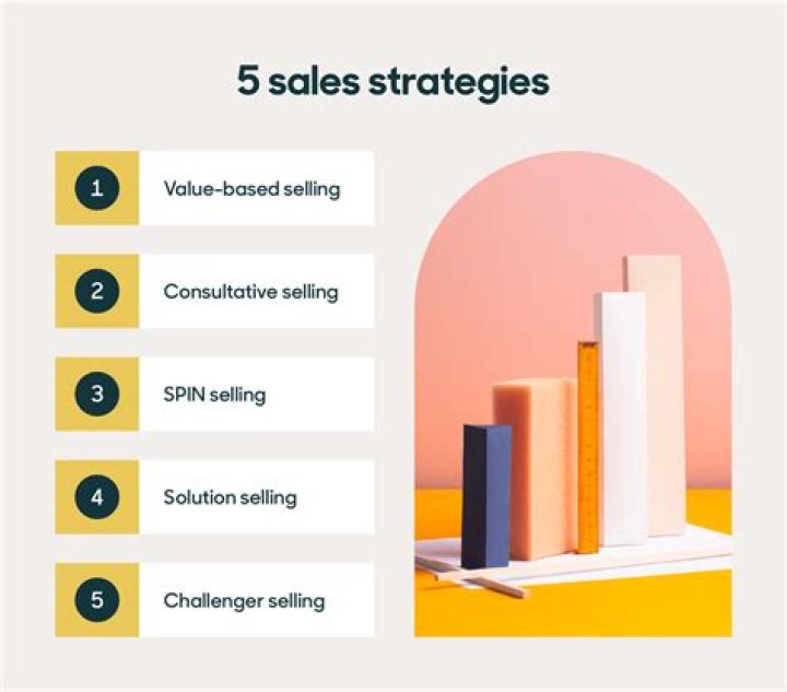 Top Dimming Strategies for Your Home & Business