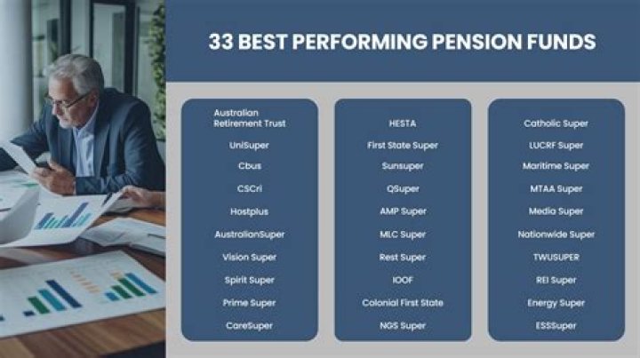 Top Pension Pro Tips & Strategies