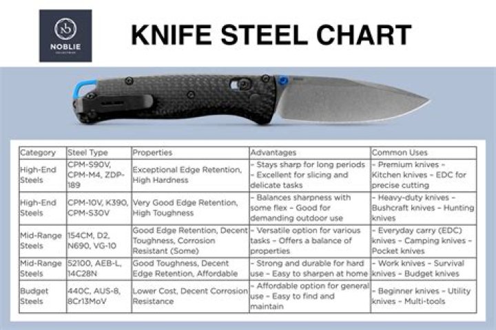 Top-Tier TJ Metals: Quality & Value