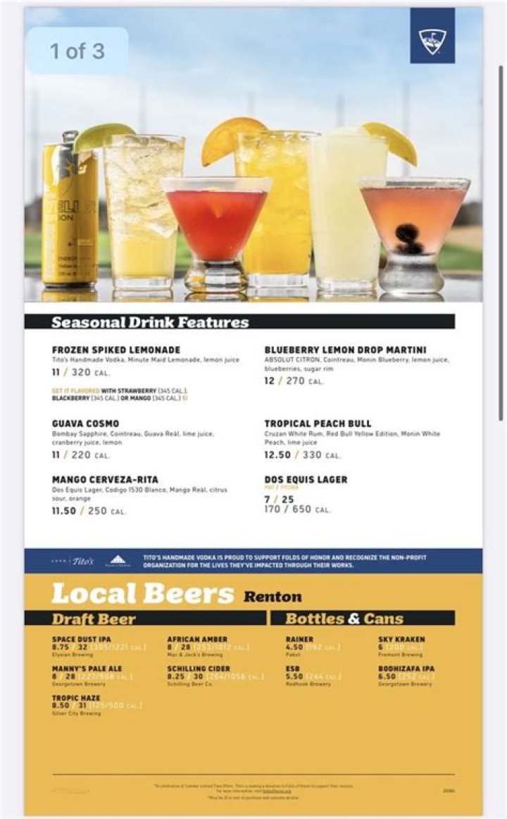 Topgolf Menu: Best Bites & Drinks!