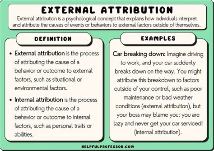Ultimate Guide to "41 68": Definition and Examples